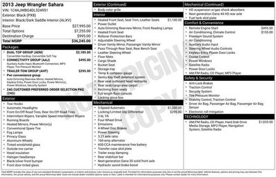 2013 Jeep Wrangler Sahara