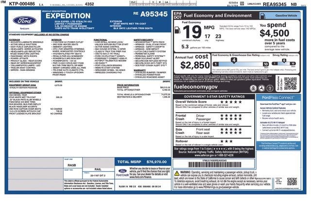 2024 Ford Expedition Limited