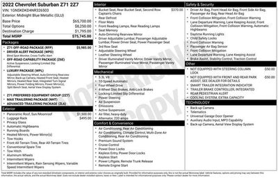 2022 Chevrolet Suburban Z71