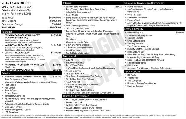 2015 Lexus RX 350 4DR FWD