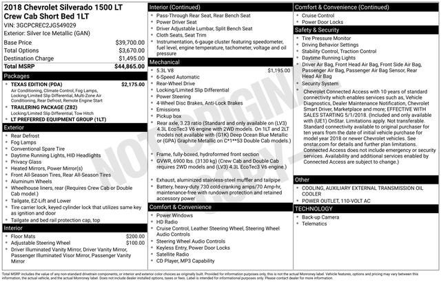2018 Chevrolet Silverado 1500 LT