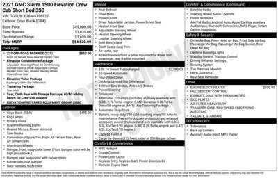 2021 GMC Sierra 1500 Elevation