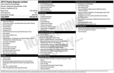 2012 Toyota Sequoia Limited 5.7L V8