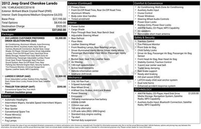 2012 Jeep Grand Cherokee Laredo