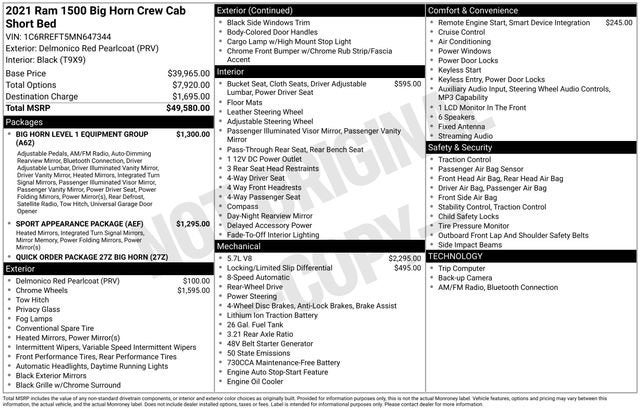 2021 RAM 1500 Big Horn