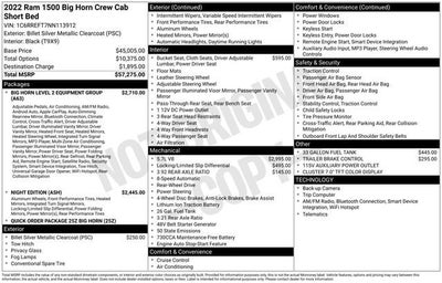 2022 RAM 1500 Big Horn