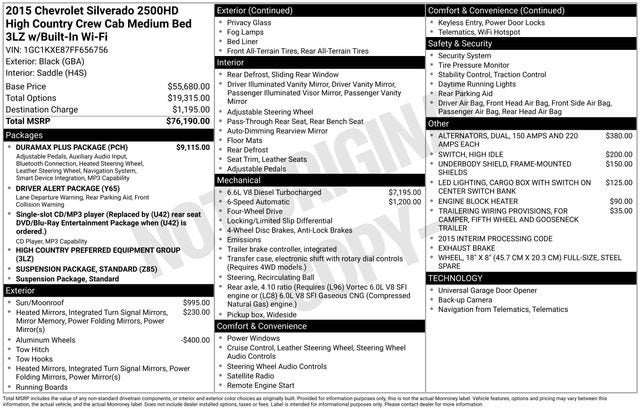 2015 Chevrolet Silverado 2500 HD High Country