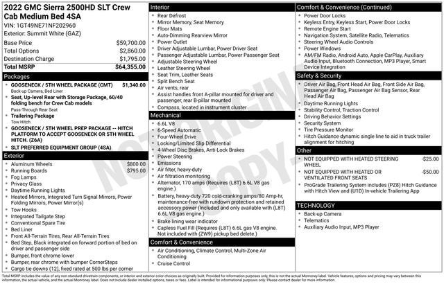 2022 GMC Sierra 2500 HD SLT