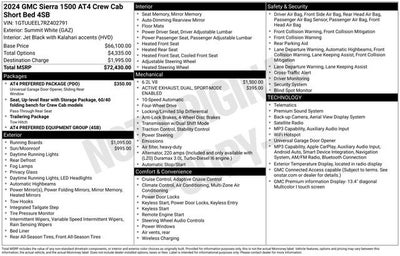 2024 GMC Sierra 1500 AT4
