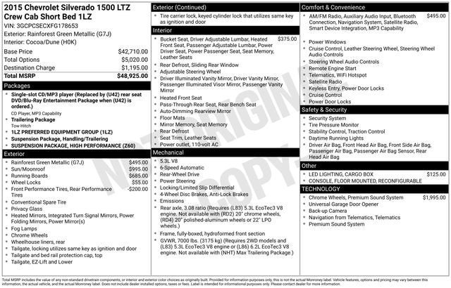 2015 Chevrolet Silverado 1500 LTZ