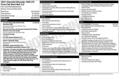 2021 Chevrolet Silverado 1500 LTZ