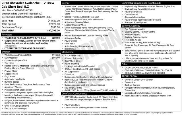 2013 Chevrolet Avalanche LTZ