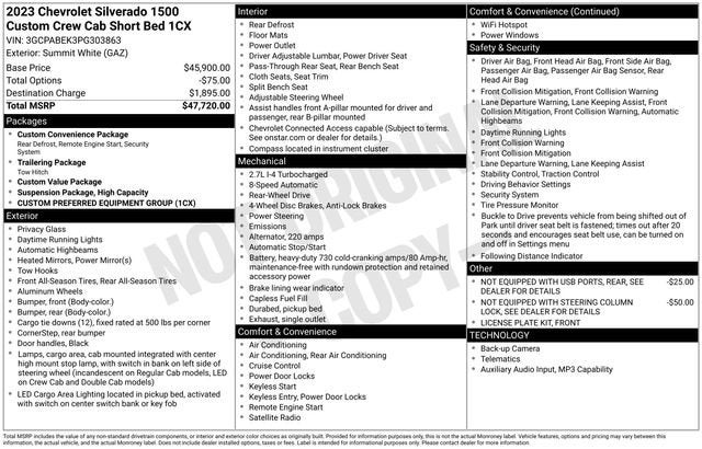 2023 Chevrolet Silverado 1500 Custom