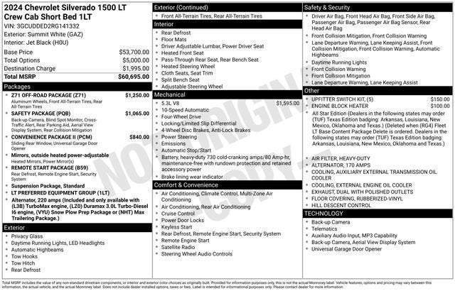 2024 Chevrolet Silverado 1500 LT