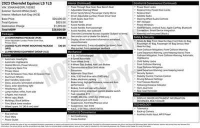 2023 Chevrolet Equinox LS