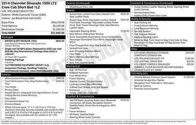 2014 Chevrolet Silverado 1500 LTZ 1LZ
