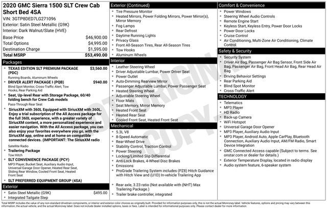2020 GMC Sierra 1500 SLT