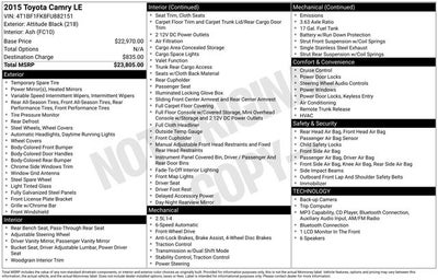 2015 Toyota Camry LE