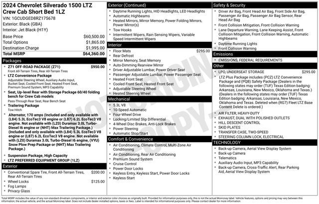 2024 Chevrolet Silverado 1500 LTZ