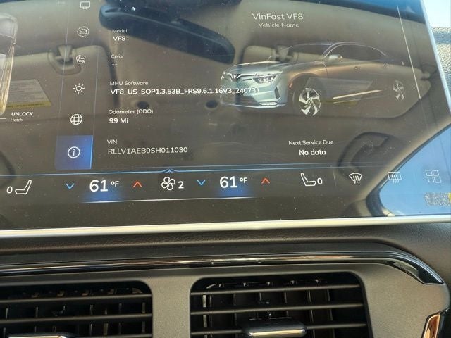 2025 VinFast VF 8 Eco