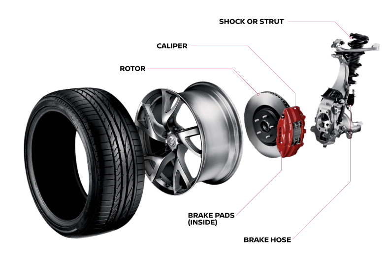 Brake details | Navarre Nissan in Lake Charles LA