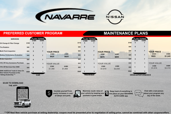 Oil Change Program